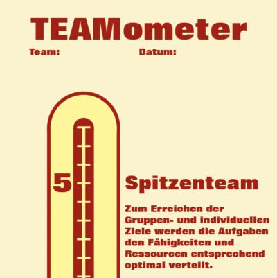 TeamOmeter